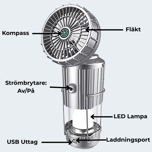 Solvind™ 5-i-1 Campinglampa – Solcellsdriven Fläkt, Ljus, Powerbank & Mer