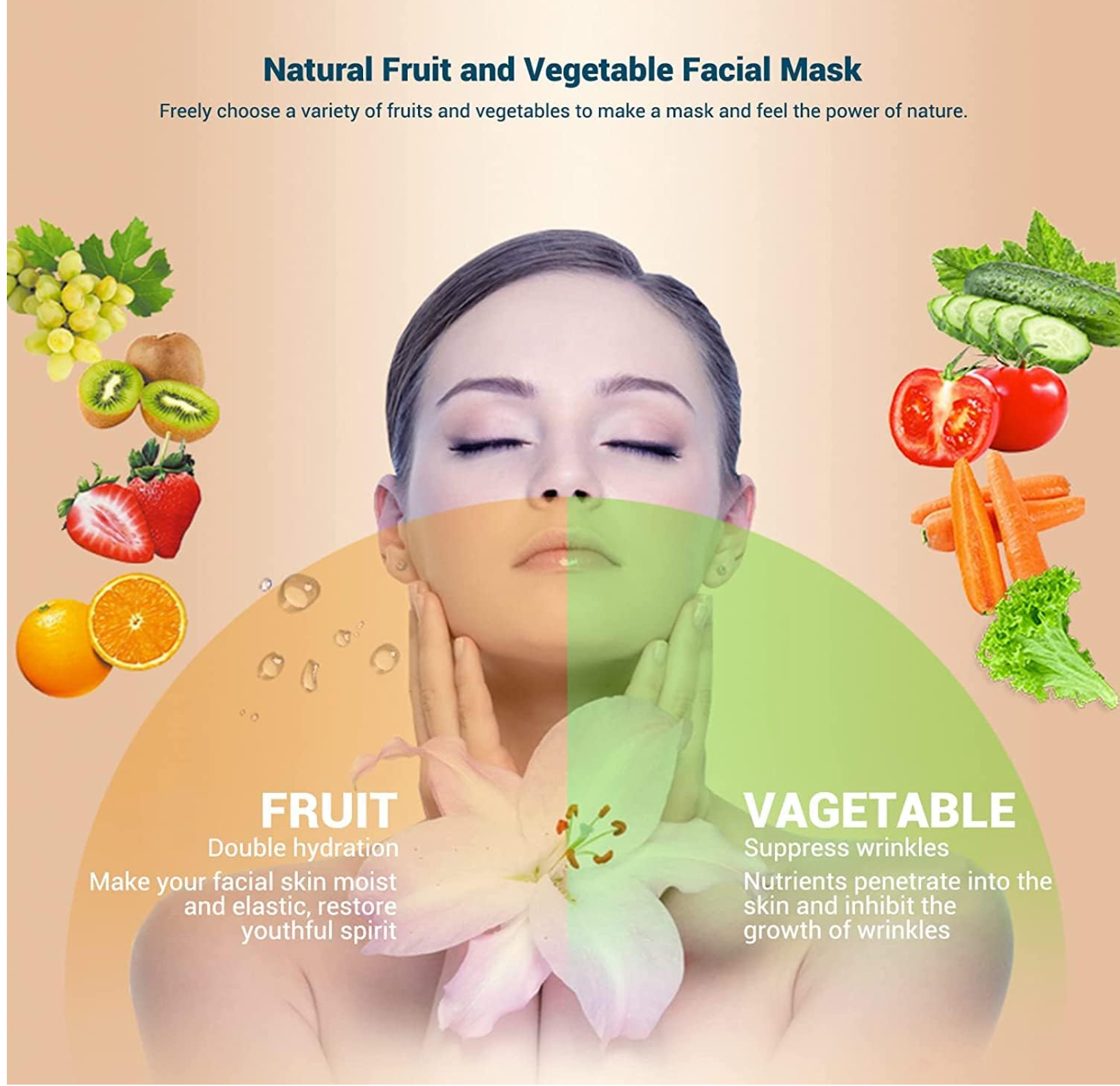 Face Mask Machine med 32 kollagenplattor – Gör din egen naturliga ansiktsmask hemma
