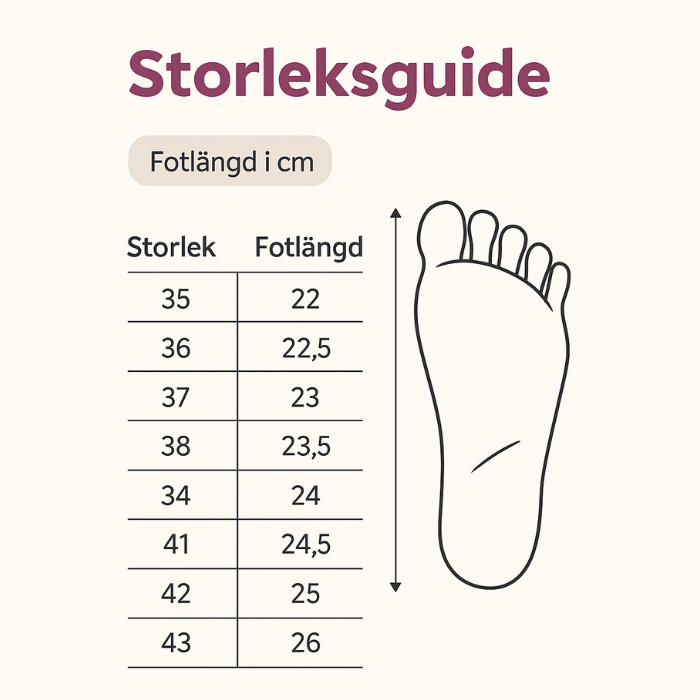 Lindmark - Ortopediska Vandringsskor för Garanterat Smärtfria Skogspromenader