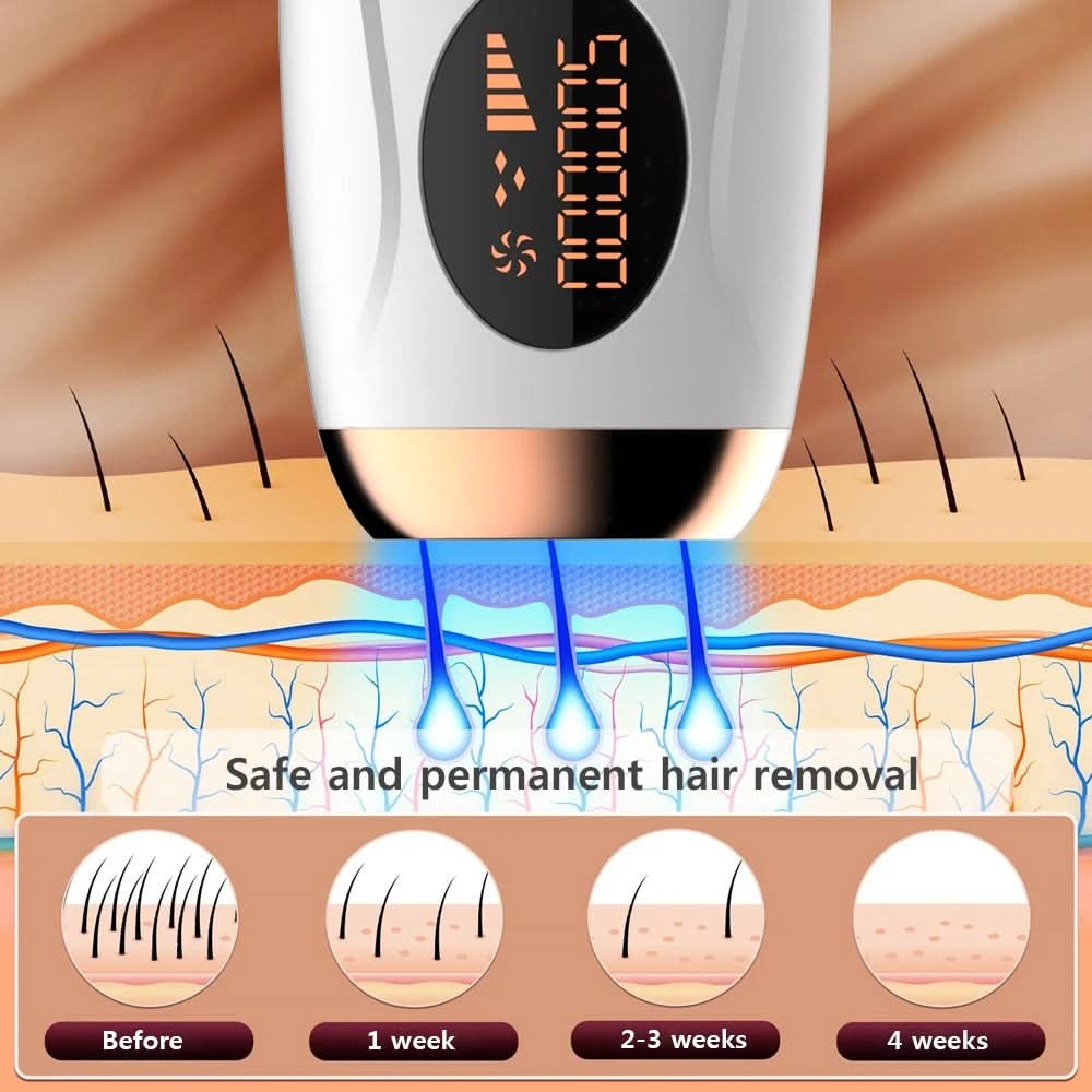 SilkSmooth™ – Smärtfri laserhårborttagning för långvarigt slät hud hemma