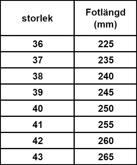 Elvira-Ortopediska sandaler med platå, ventilerande och avslappnade